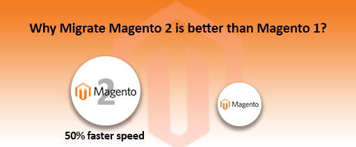 magento 2 is better than magento 1