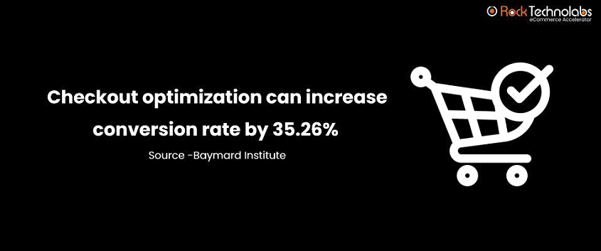 checkout optimization fact